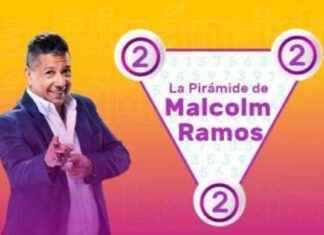 Pirámide de Malcolm Ramos para sorteo del viernes 31 enero 2025 pirmide-de-malcolm-ramos-para-sorteo-del-viernes-31-enero-2025
