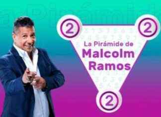Pirámide de Malcom Ramos: Sorteo del miércoles 29 de enero de 2025 pirmide-de-malcom-ramos-sorteo-del-mircoles-29-de-enero-de-2025