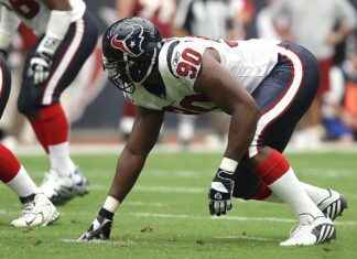 Vista Completa: Alineaciones de Girona Fútbol Club contra Real Madrid Vista Completa: Alineaciones de Girona Fútbol Club contra Real Madrid