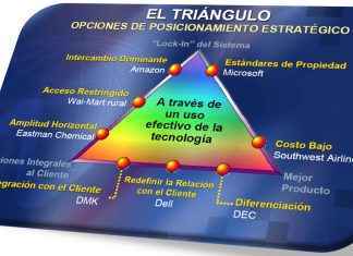 Delta: ¿Cómo Transformar Tu Vida Con Esta Innovadora Estrategia? Delta Cómo Transformar Tu Vida Con Esta Innovadora Estrategia