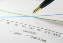 Pago De 120 A Los 65: ¿Cómo Afecta Tu Futuro Financiero?