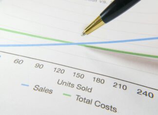 Pago De 120 A Los 65: ¿Cómo Afecta Tu Futuro Financiero?