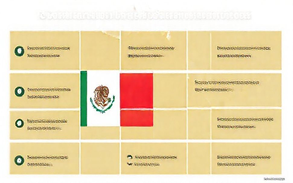 5 formas en que México puede aprovechar su físico para superar a la jugada rápida de Arabia Saudita