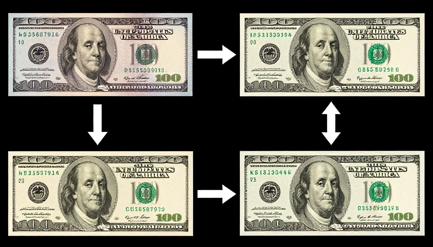 Cómo convertir 10 dólares a pesos en 2024: guía práctica 3 Cómo convertir 10 dólares a pesos paso a paso