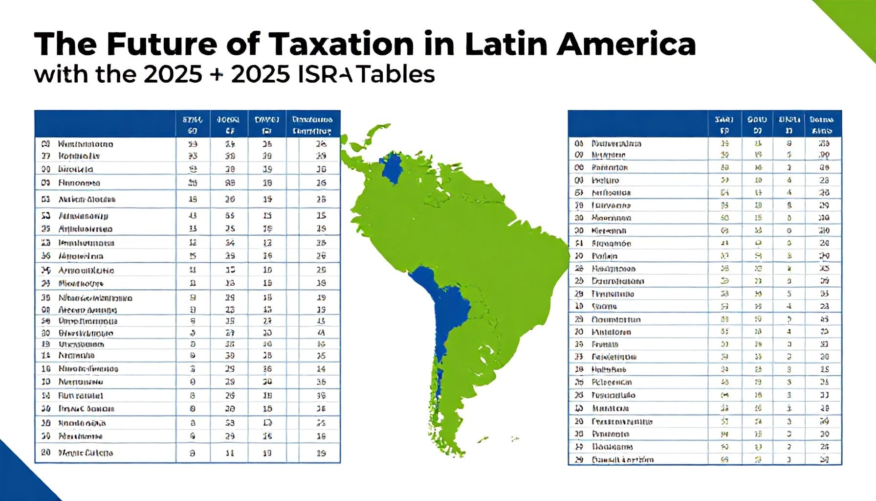 El futuro de la fiscalidad en América Latina con las tablas ISR 2025