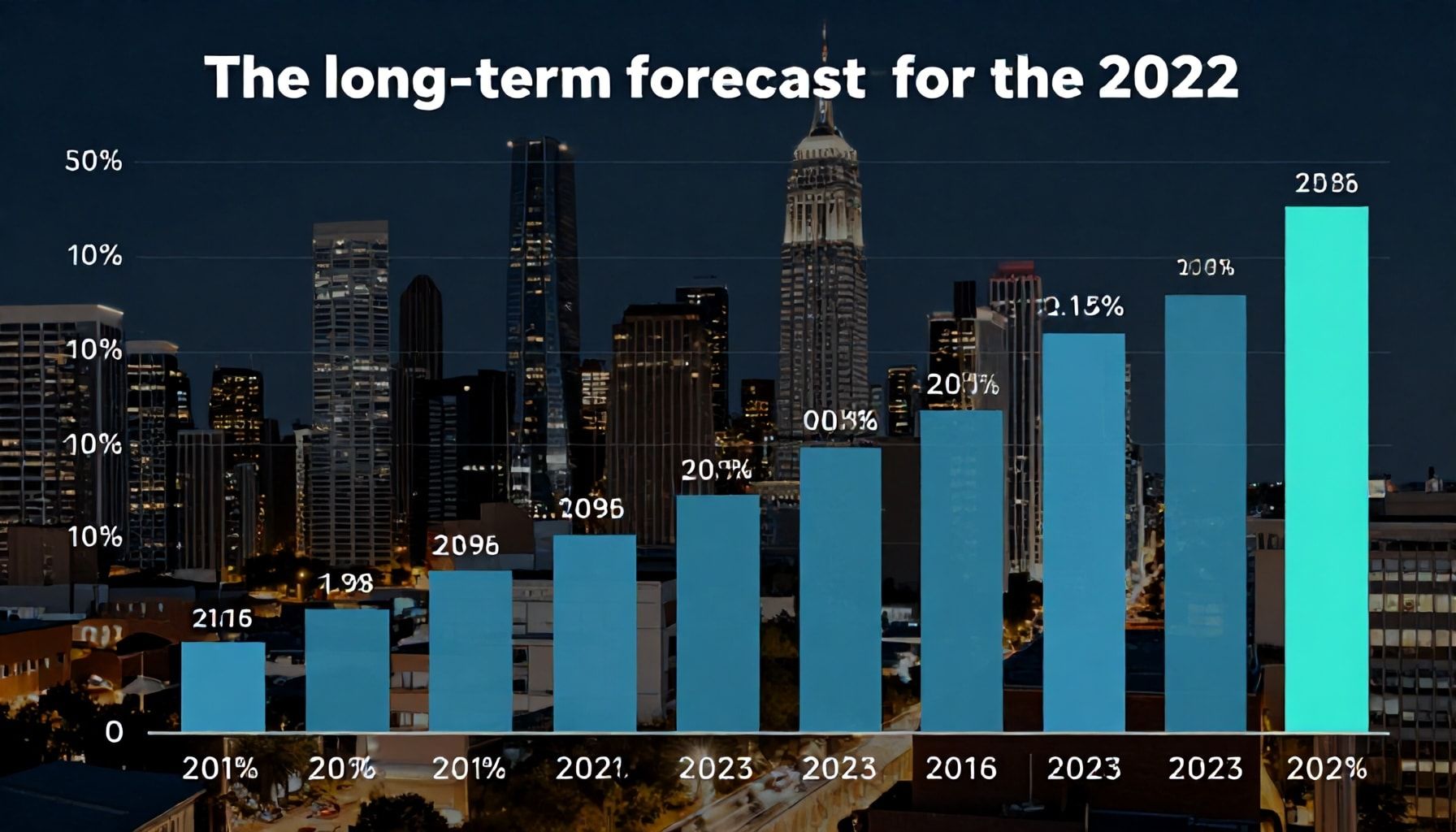 El clima en San Francisco de Campeche: temperaturas y pronóstico para esta semana 5 El pronóstico a largo plazo y su impacto en la ciudad