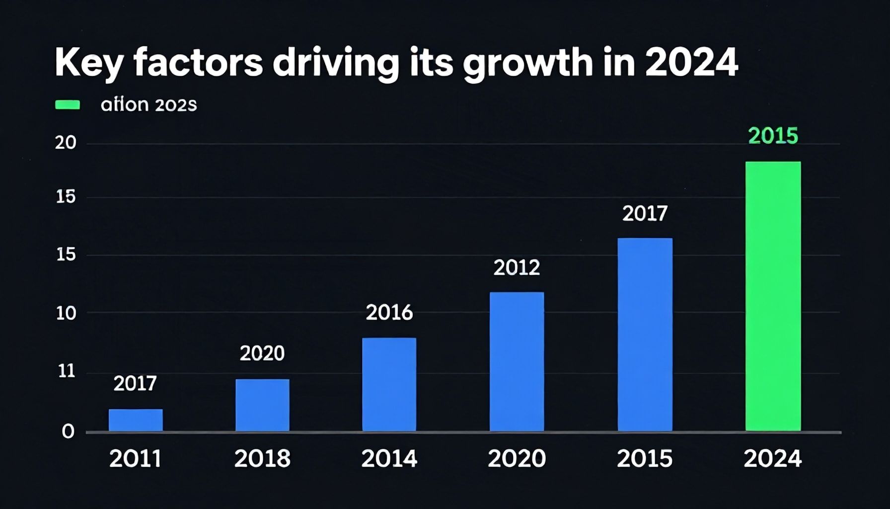 Los deportes de motor más populares en América Latina en 2024 3 Factores clave que impulsan su crecimiento en 2024