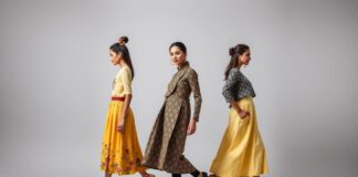 La Evolución de la Moda: Desde lo Tradicional hasta lo Moderno The Evolution of Fashion: From Traditional to Modern