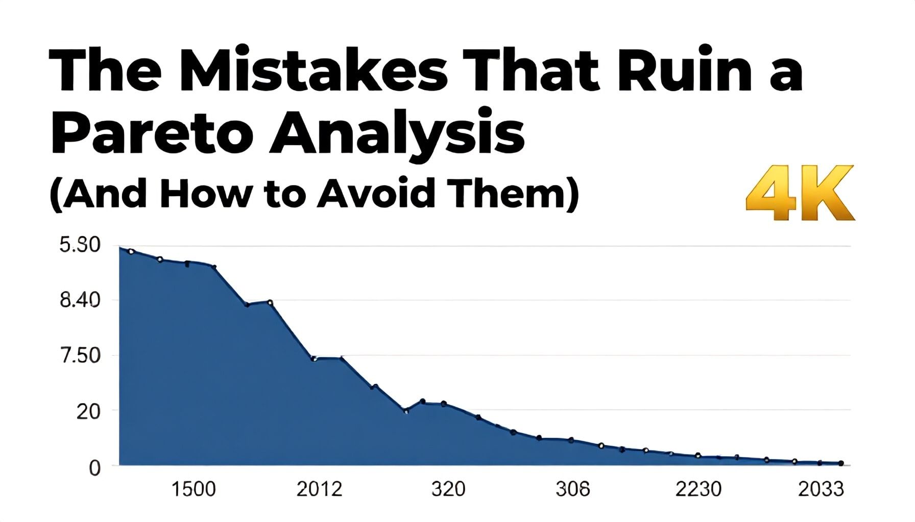 Diagrama de Pareto: Cómo resolver el 80% de los problemas con el 20% del esfuerzo 5 Los errores que arruinan un análisis Pareto (y cómo evitarlos)*