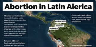 que es el aborto featured 1770734556 Noticias de Panamá